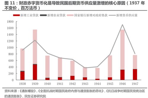 大宗商品戰(zhàn)略地位提升下的民生策略 強(qiáng)化關(guān)鍵資源國(guó)貿(mào)易與國(guó)內(nèi)貿(mào)易代理體系